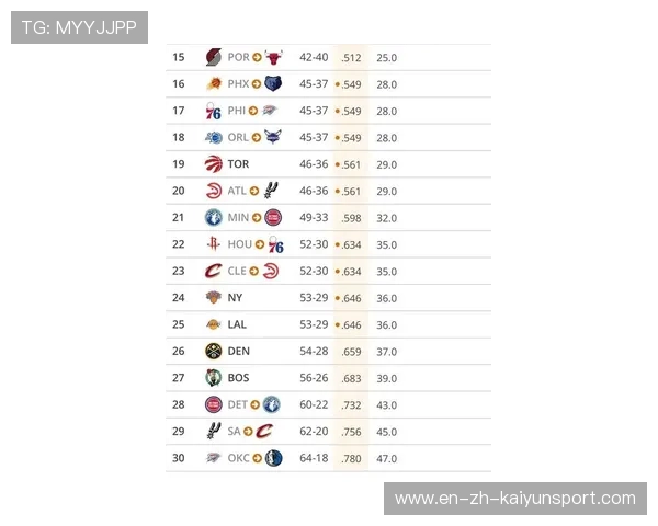 NBA选秀大会前瞻:热门新秀与球队选秀权分析_20260526125606 NBA选秀大会前瞻:热门新秀与球队选秀权分析_20260526125606